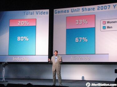 [E3] Mostramos el presente y el futuro de Wii y DS