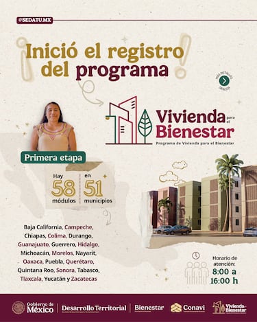 Registro Vivienda para el Bienestar 2025: cómo realizar la inscripción en agosto y requisitos