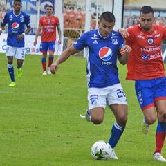 Pasto y Millonarios empatan y siguen líderes del Grupo A