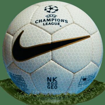 The evolution of the Champions League ball