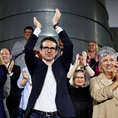 Pello Otxandiano: “El mapa político ha cambiado en Euskadi”