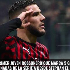 El récord de Theo en Milán con el que supera a Cristiano, Lukaku y todas las estrellas de Italia