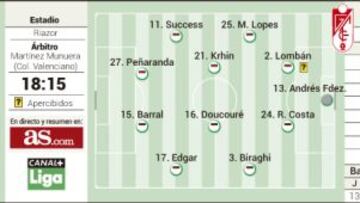 Lucas Pérez amenaza el debut en el Granada de José González