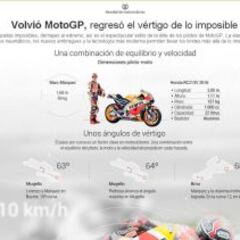 Los 68 grados de Márquez en Brno resultan insuperables