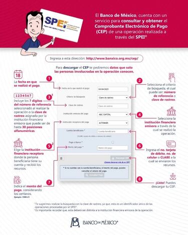 Alerta máxima para los usuarios de Banamex: deben tener cuidado si realizan estas transferencias
