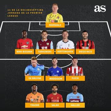 Este es el mejor once de la jornada 17 en la Premier League.