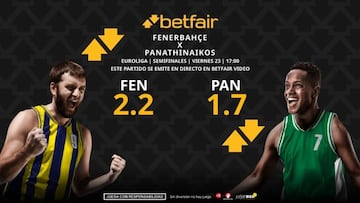 Fenerbahçe SK vs. Panathinaikos BC: horario, dónde ver, pronósticos y cuadro