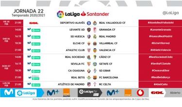 LaLiga confirma los horarios de la jornada 22