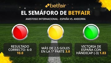 El semáforo de Betfair para el España vs. Andorra