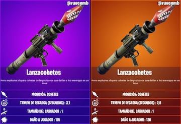 Todos los lanzadores de la Temporada 5 de Fortnite