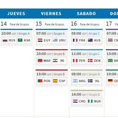 Fechas y horarios de la jornada 1, Mundial 2018: jueves, viernes y sábado