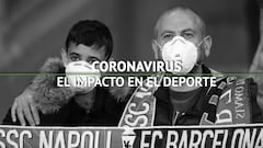 El impacto del coronavirus en el deporte a nivel mundial