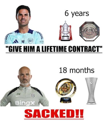 Joan García y Gonzalo: estrellas de los mejores memes del fin de semana