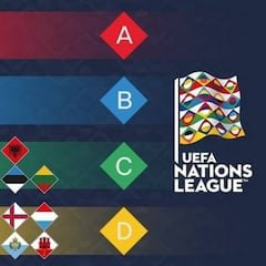 UEFA Nations League: partidos, grupos y clasificación, jornada 2