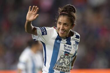 Lizbeth Ángeles, de policía a goleadora de la Liga MX Femenil