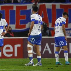 Los posibles rivales de la UC en la Copa Sudamericana