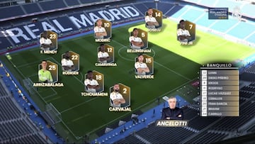 Once titular del Real Madrid en la jornada 9 de LaLiga EA Sports ante Osasuna.