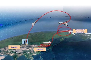 Así es la nave china que te llevará al espacio