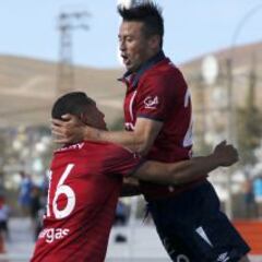 Gutiérrez se acerca a los goleadores históricos de la UC