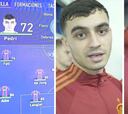 Un día con Pedri en la Sub-21: de jugar con su avatar en FIFA a su conexión fraternal con Brahim