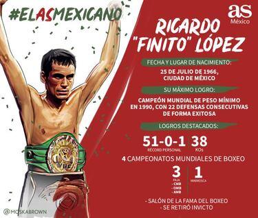 Para Ricardo 'Finito' López, no hay nadie como Julio César Chávez