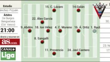 Unai Emery activa la alarma: llegan jabatos a Nervión