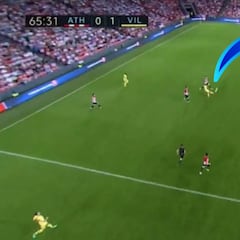 ¿Pero Fornals qué has hecho? ¡disparate desde 45 metros!