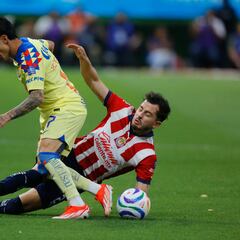 Esta es la sólida defensa de las Chivas en la Liga MX