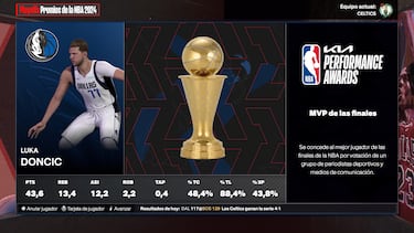 ¿Quién ganará el anillo de la NBA, Boston o Dallas? Simulamos las Finales en NBA 2K24