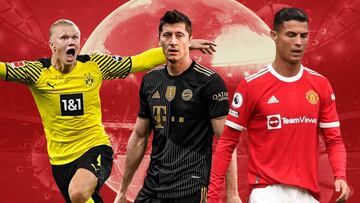 Los futbolistas de las 5 ligas top con más goles desde el inicio de la pandemia