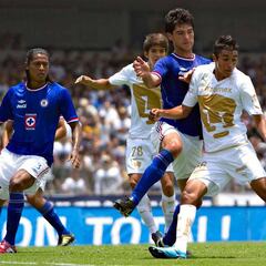Las dos victorias de Pumas frente a Cruz Azul en 10 años