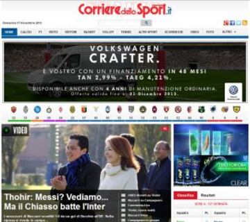 Portadas de la prensa extranjera