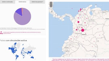 Mapa del coronavirus en Colombia