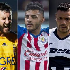 Las 10 conclusiones que dejó la jornada 18 del Apertura 2019