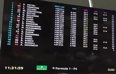 Vettel y Ferrari lideran en China