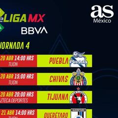 Fechas y horarios de la jornada 4 de la eLiga MX