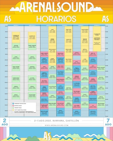 Los horarios del Arenal Sound 2022