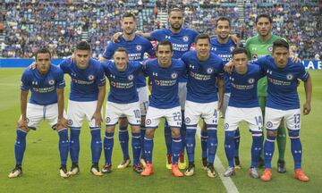 El triunfo del América sobre Cruz Azul en imágenes