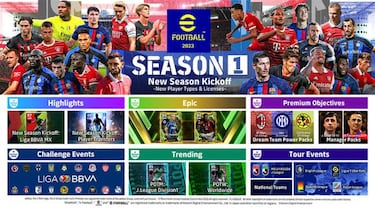 eFootball 2023 celebrates its arrival with the first content of the season