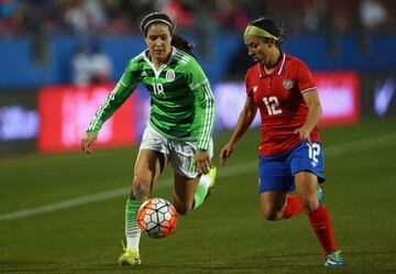No fue convocada para el Premundial de la CONCACAF 2018.