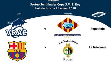 VRAC-Santboiana y Bar?a-El Salvador, semifinales de Copa