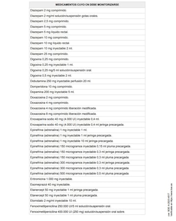 Medicamentos esenciales