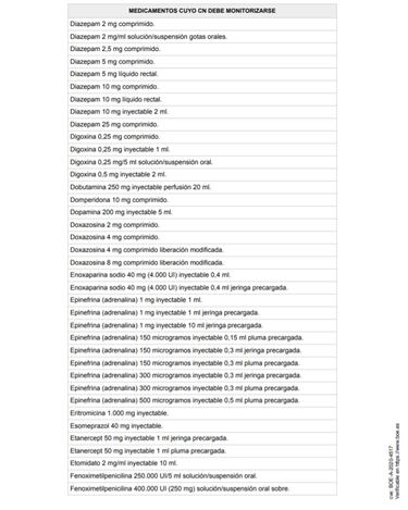 Medicamentos esenciales