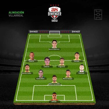 Ausencias y retornos marcarán la jornada 11 de LaLiga Santander