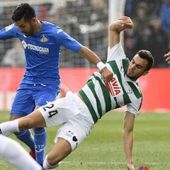 Getafe 0 - Eibar 0: resumen, resultado y
goles del partido.