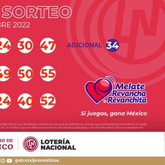 Resultados Melate: números que cayeron hoy y premios del sorteo 3635 | 4 de septiembre