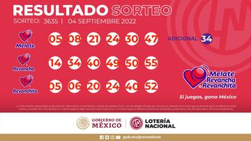 Resultados Melate: números que cayeron hoy y premios del sorteo 3635 | 4 de septiembre