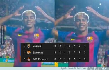 La polémica del Rayo-Barça, la derrota del City... Los mejores memes de la jornada