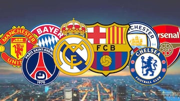 UEFA ve un peligro en el poder económico de Madrid y Barça