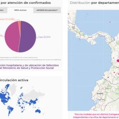 Mapa de casos y muertes por coronavirus por departamentos en Colombia: hoy, 11 de octubre